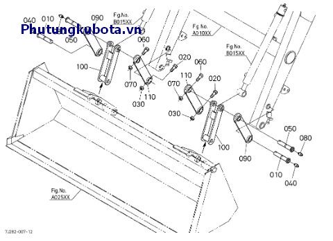 Mối liên kết gầu xúc